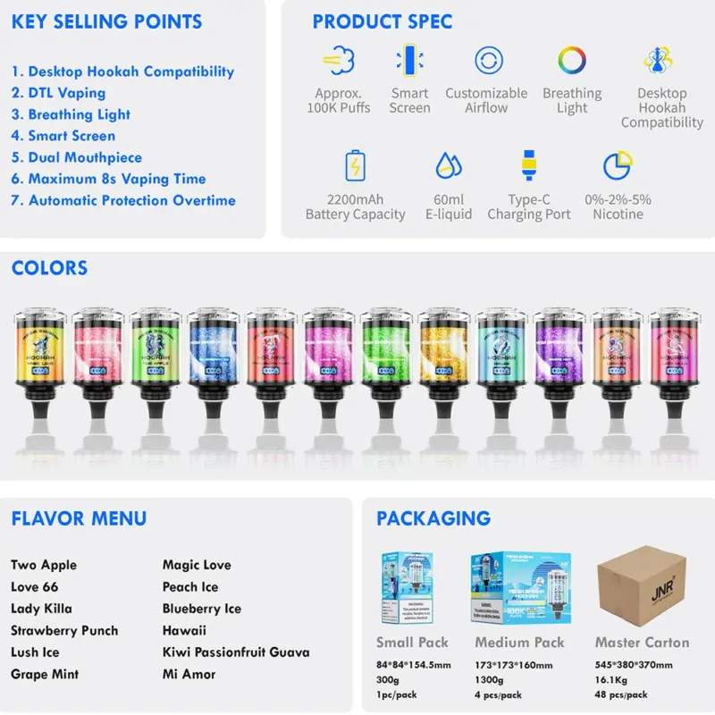 JNR Mega Shisha Hookah 100000 100K Puffs Large Capacity LED Display Disposable Vape