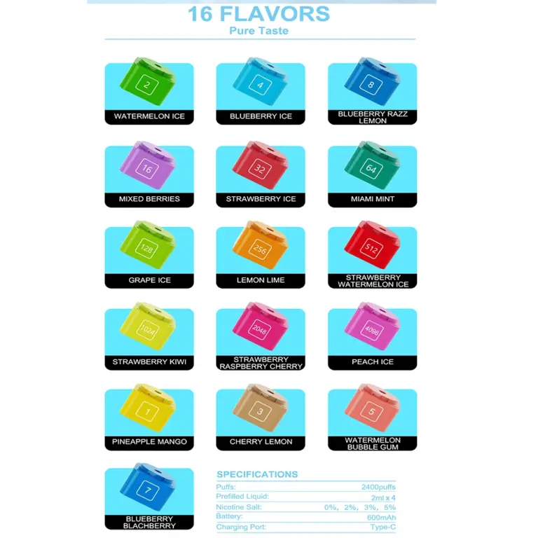 IQTE Maha Kit 2400 Puffs Pod System Toy Bricks 3D Display 2% 5% Disposable Vape